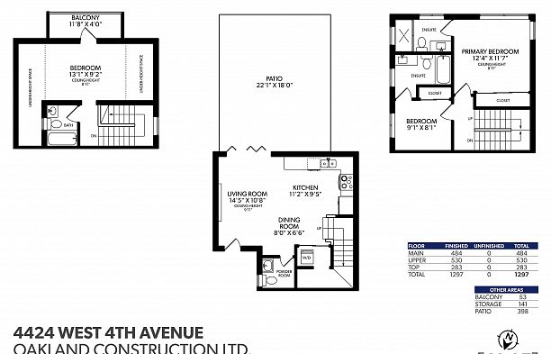 4424 W 4th Avenue Point Grey