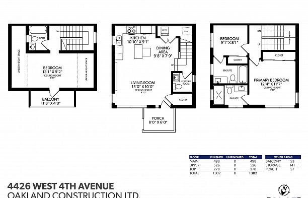 4426 W 4th Avenue Point Grey