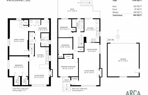 2779 W 33rd Avenue MacKenzie Heights