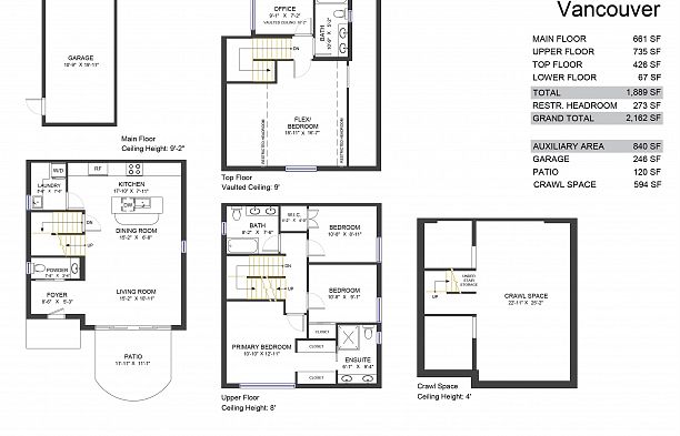 1 3449 W 22nd Avenue Dunbar