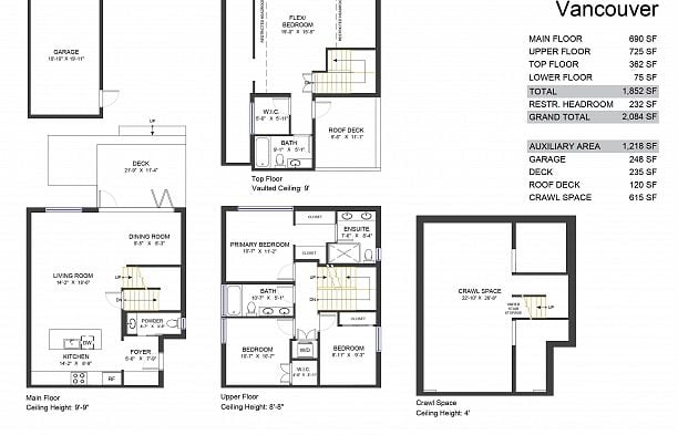 2 3449 W 22nd Avenue Dunbar