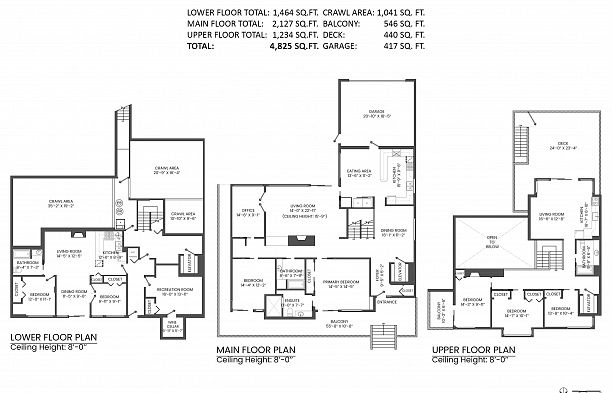 4436 W 11th Avenue Point Grey