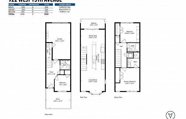 922 W 15th Avenue Fairview VW