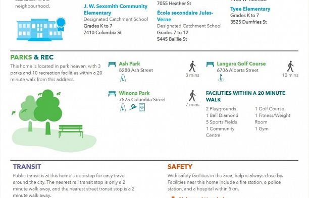 2602 455 SW Marine Drive Marpole