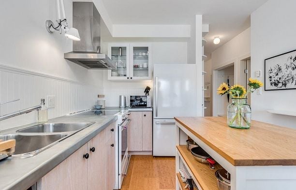 208 205 E 10th Avenue Mount Pleasant VE