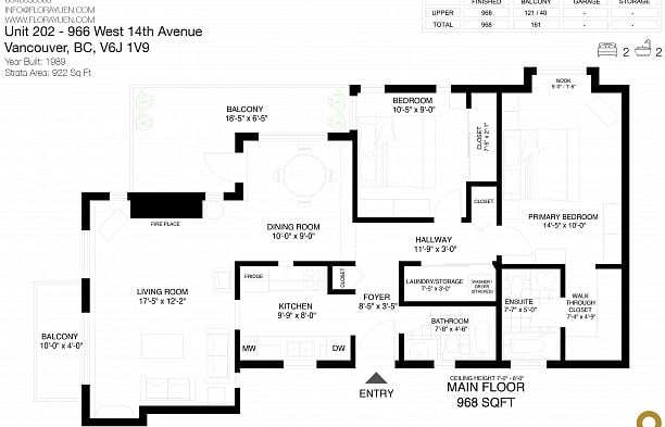 202 966 W 14th Avenue Fairview VW