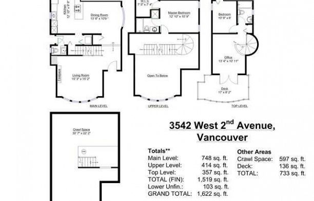 3542 W 2nd Avenue Kitsilano