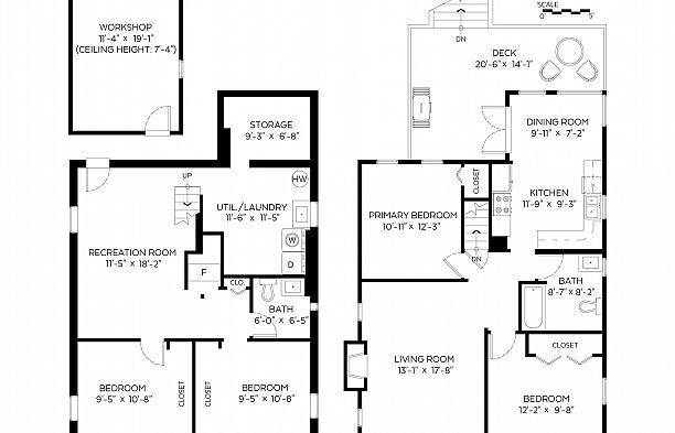 4047 W 32nd Avenue Dunbar