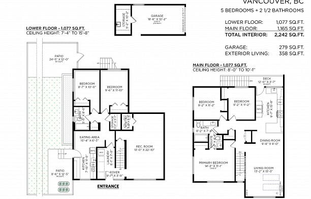 3385 Ontario Street Cambie