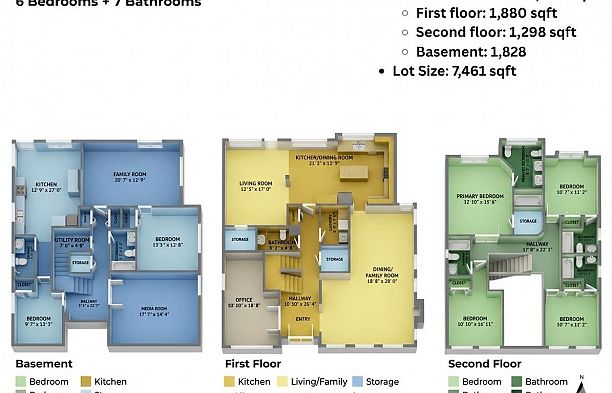2407 W 18th Avenue Arbutus