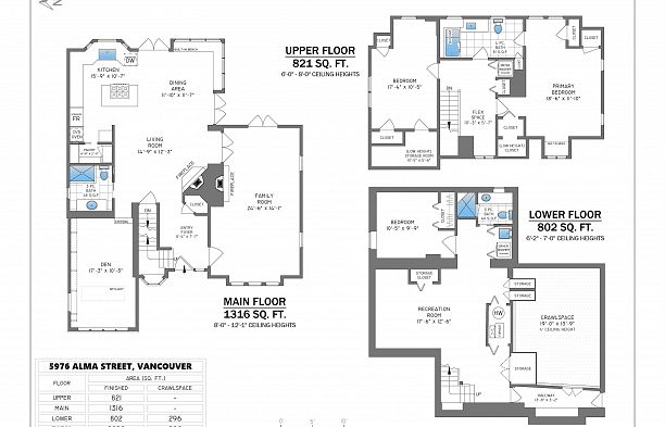 5976 Alma Street Southlands
