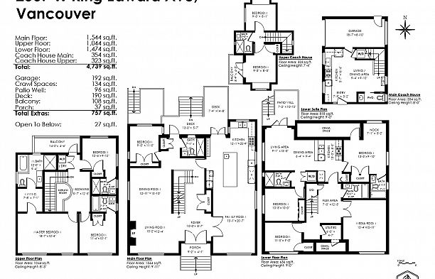 2507 W King Edward Avenue Arbutus