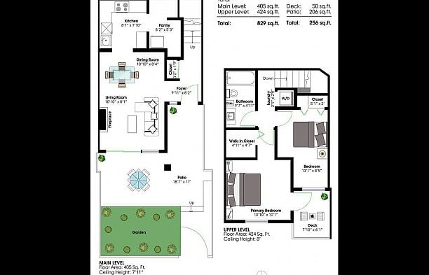 3138 W 4th Avenue Kitsilano