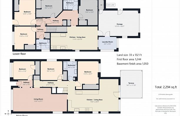7692 Osler Street South Granville