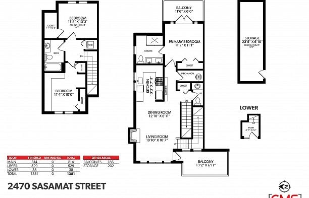 2470 Sasamat Street Point Grey