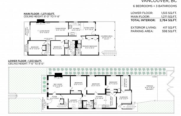 4131 W 16th Avenue Point Grey