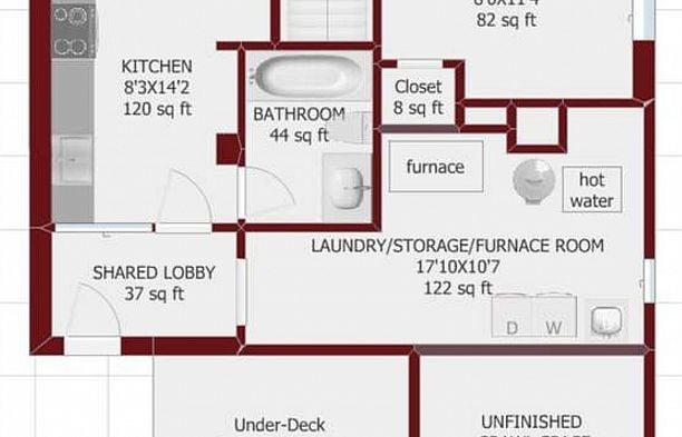 3974 W 18th Avenue Dunbar
