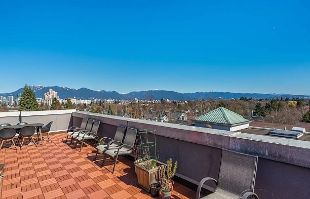 208 988 W 21st Avenue Cambie
