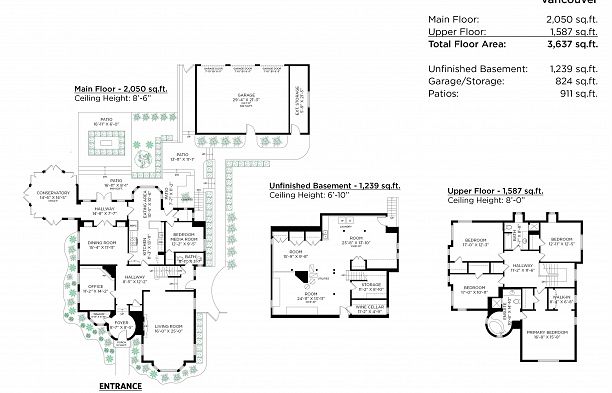 4576 Connaught Drive Shaughnessy