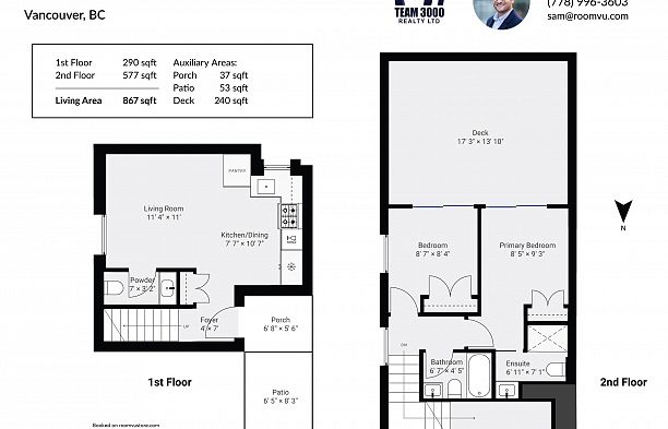 3674 W 1st Avenue Kitsilano