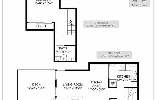 107 2455 York Avenue Kitsilano