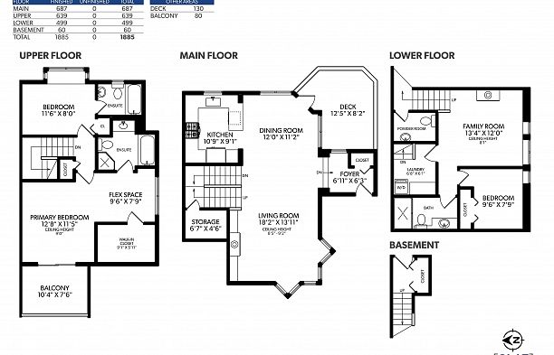5338 Larch Street Kerrisdale