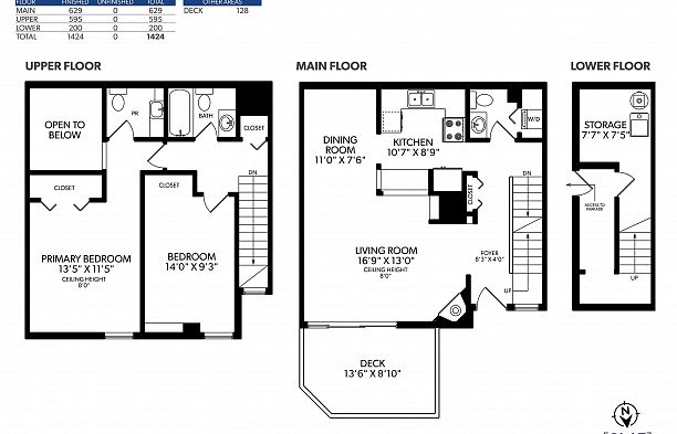 1339 Chestnut Street Kitsilano