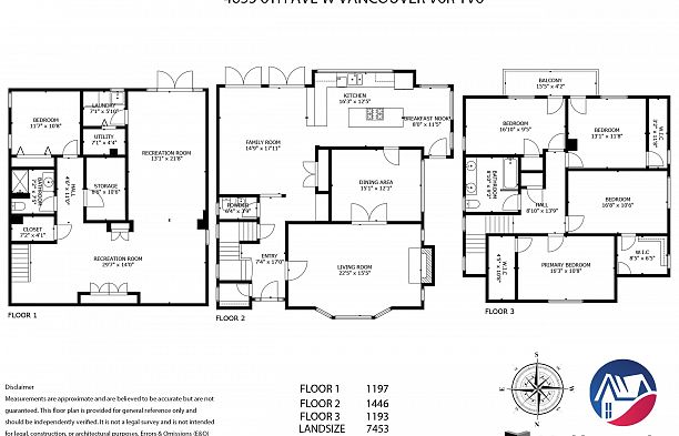 4655 W 6th Avenue Point Grey