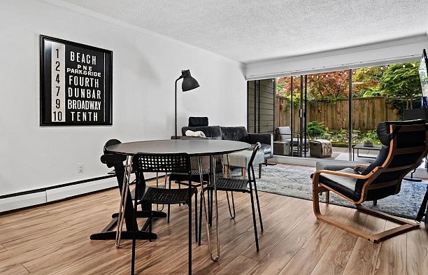 106 1710 W 13th Avenue Fairview VW