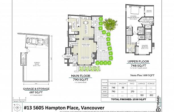 13 5605 Hampton Place University VW