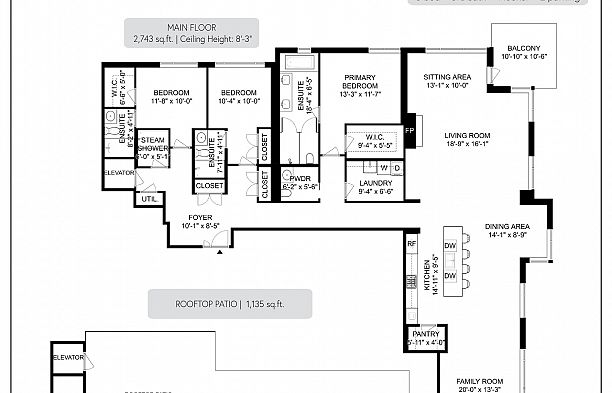 602 6080 Iona Drive University VW