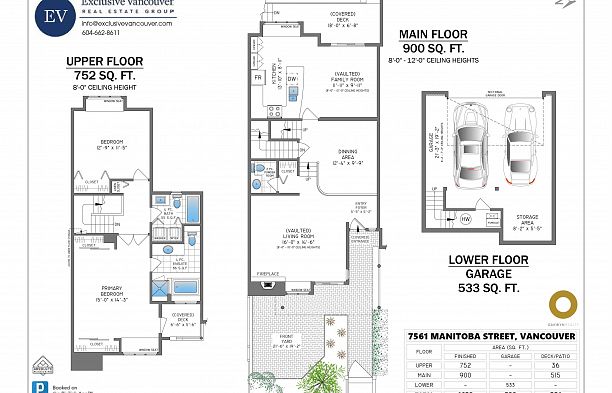 7561 Manitoba Street Marpole