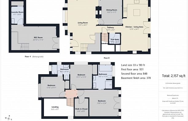 4420 Collingwood Street Dunbar