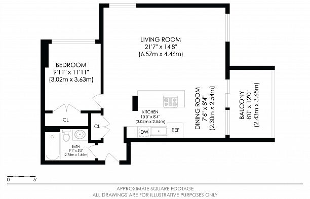 605 1725 Pendrell Street West End VW