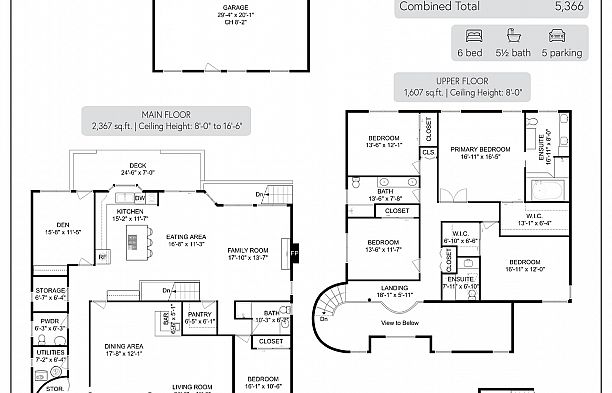 1039 W 29th Avenue Shaughnessy