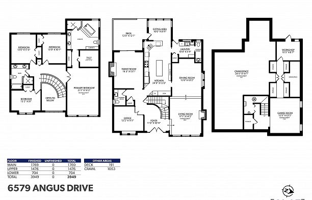 6579 Angus Drive South Granville
