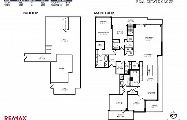 403 3639 W 16th Avenue Point Grey