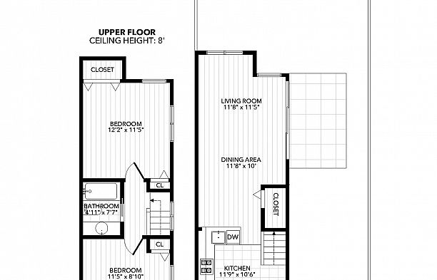 31 460 W 16th Avenue Cambie
