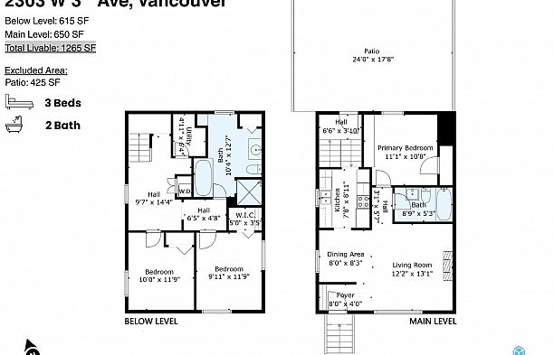 2303 W 3rd Avenue Kitsilano