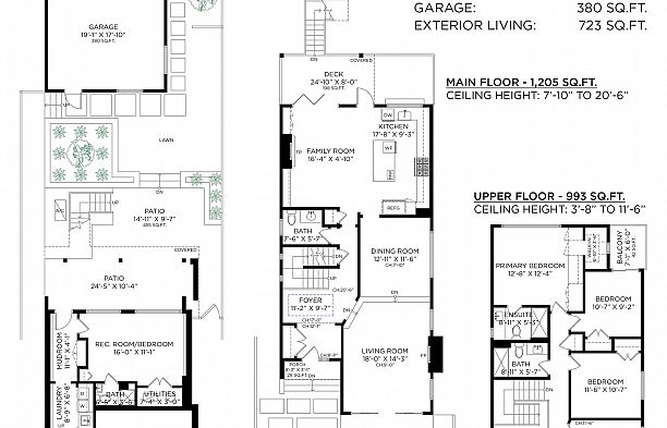 3250 W 37th Avenue Kerrisdale
