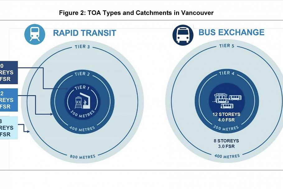 3474 Archimedes Street Vancouver, BC - 4