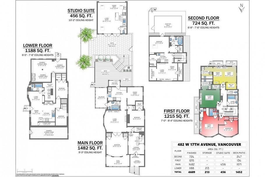 482 W 17th Avenue Vancouver, BC - 40