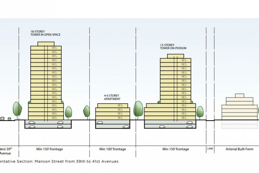 5514 Ash Street Vancouver, BC - 3