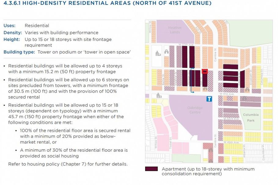 5514 Ash Street Vancouver, BC - 2