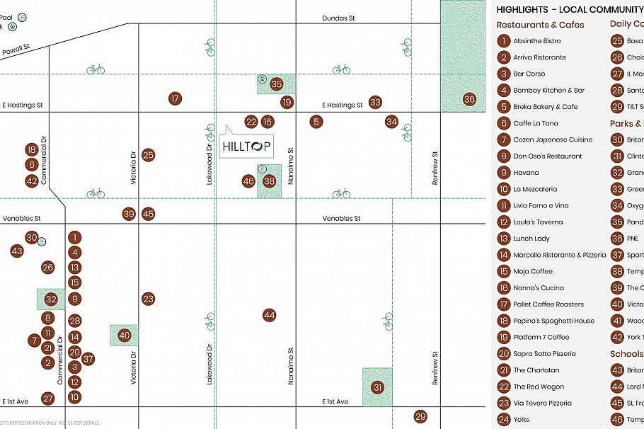 207 422 Lakewood Drive Vancouver, BC - 8