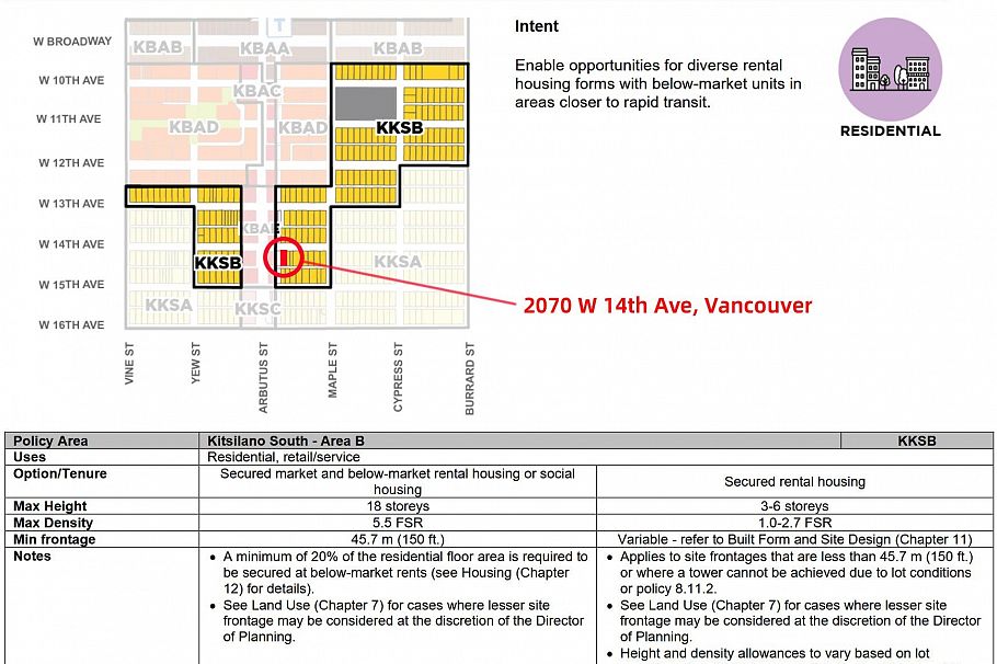 2070 W 14th Avenue Vancouver, BC - 11