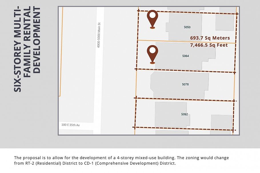 5050 Main Street Vancouver, BC - 13