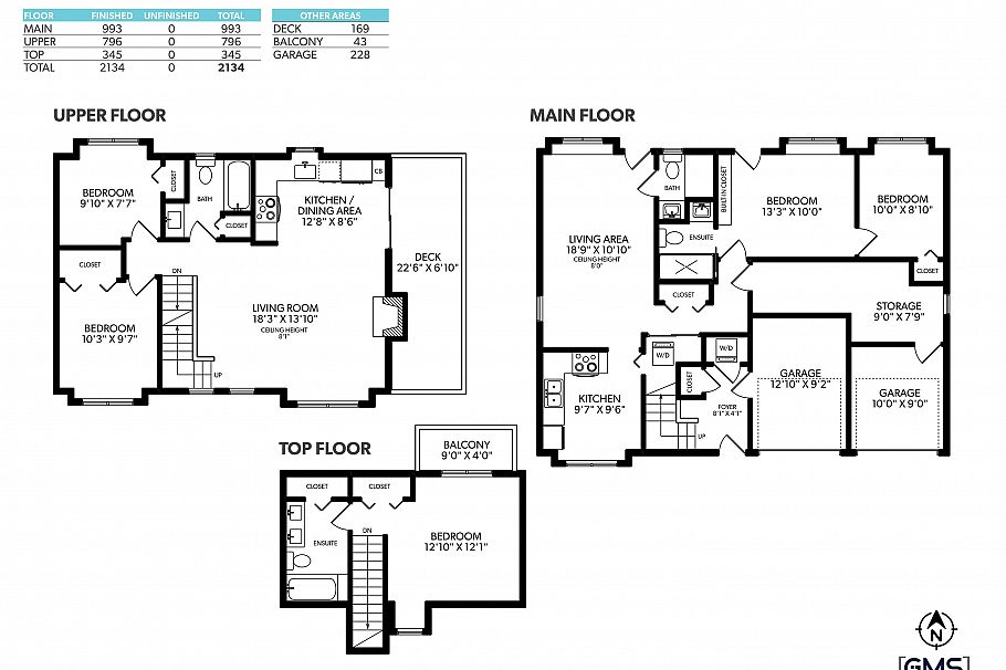 1089 E King Edward Avenue Vancouver, BC - 35