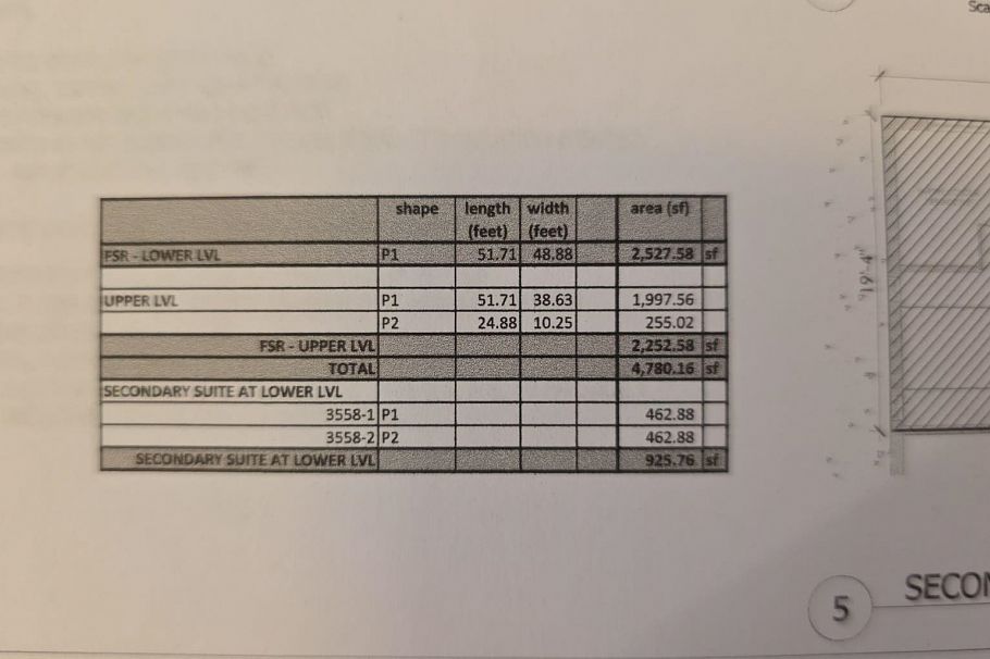 3558 W 39th Avenue Vancouver, BC - 4