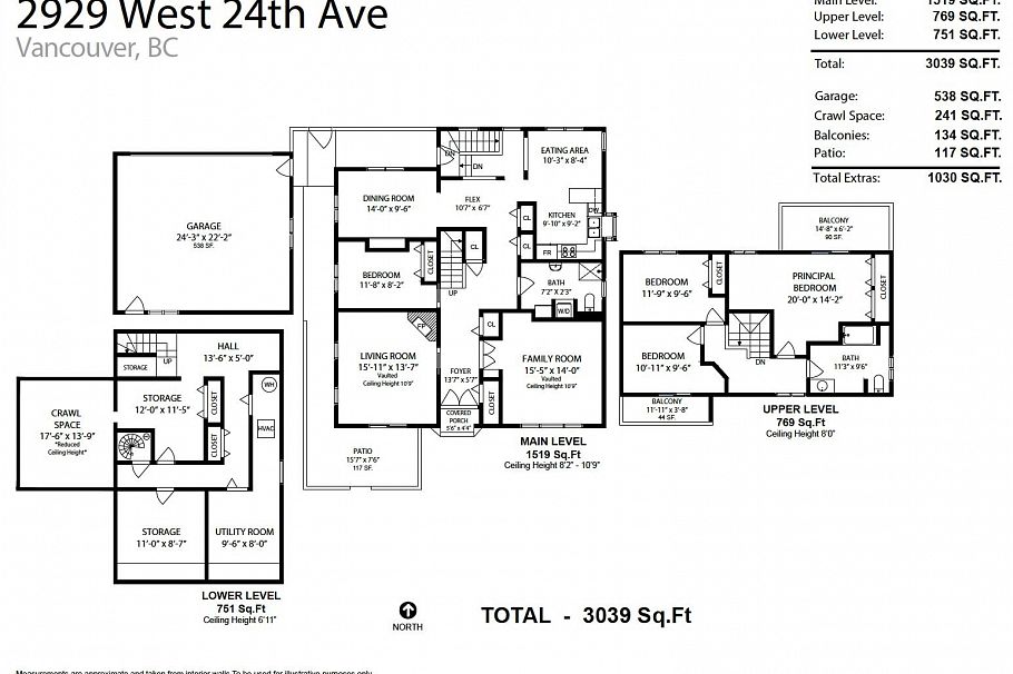 2929 W 24th Avenue Vancouver, BC - 22